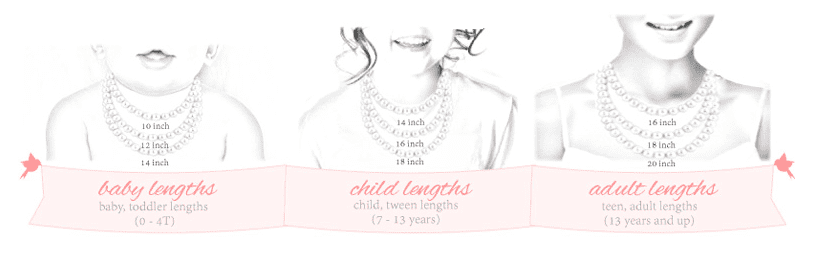A comparison of necklace lengths for babies, children, and adults